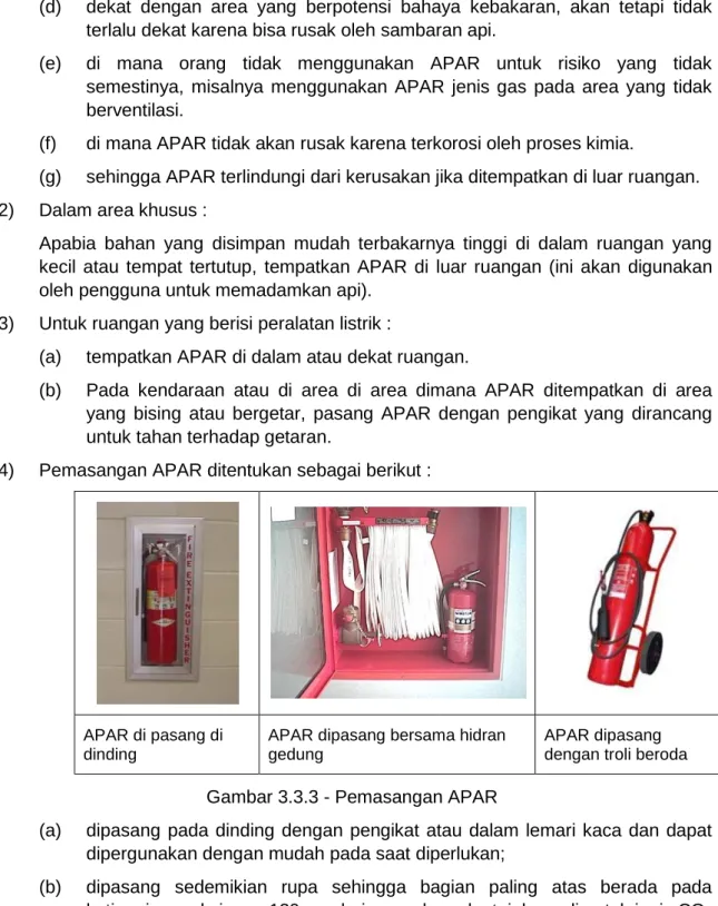 Gambar 3.3.3 - Pemasangan APAR 