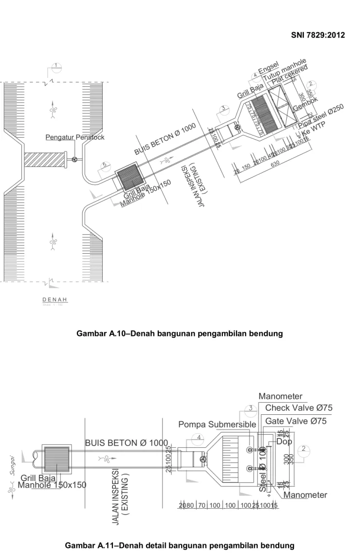 Gambar A.10–Denah bangunan pengambilan bendung