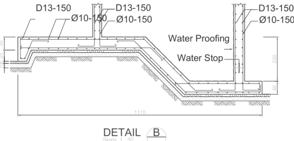 Gambar A.18–Detail potongan B bangunan pengambilan bendung