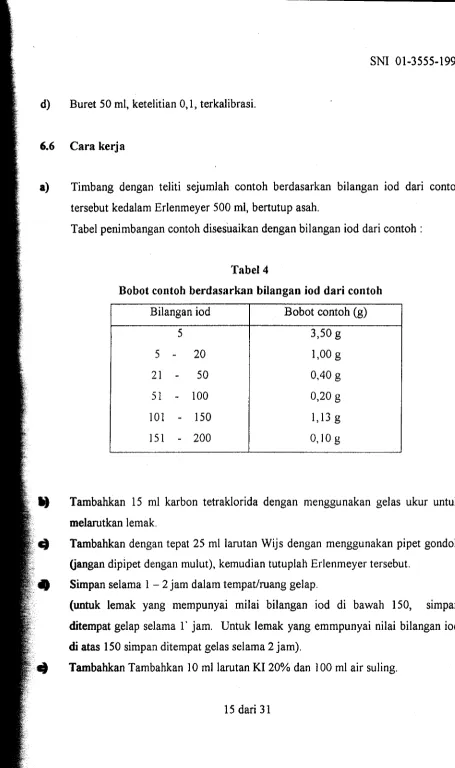 Tabel4