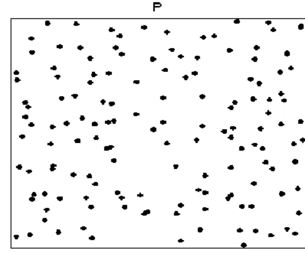 Gambar 1.2. Posisi Titik Hasil Simulasi dengan Sebaran Peluang  Binomial 