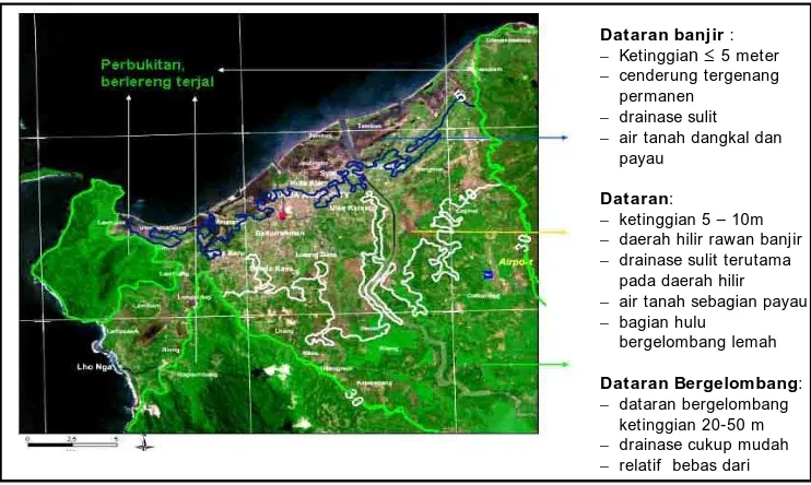 GAMBAR 2.3 : Bentang Alam Kota Banda Aceh 