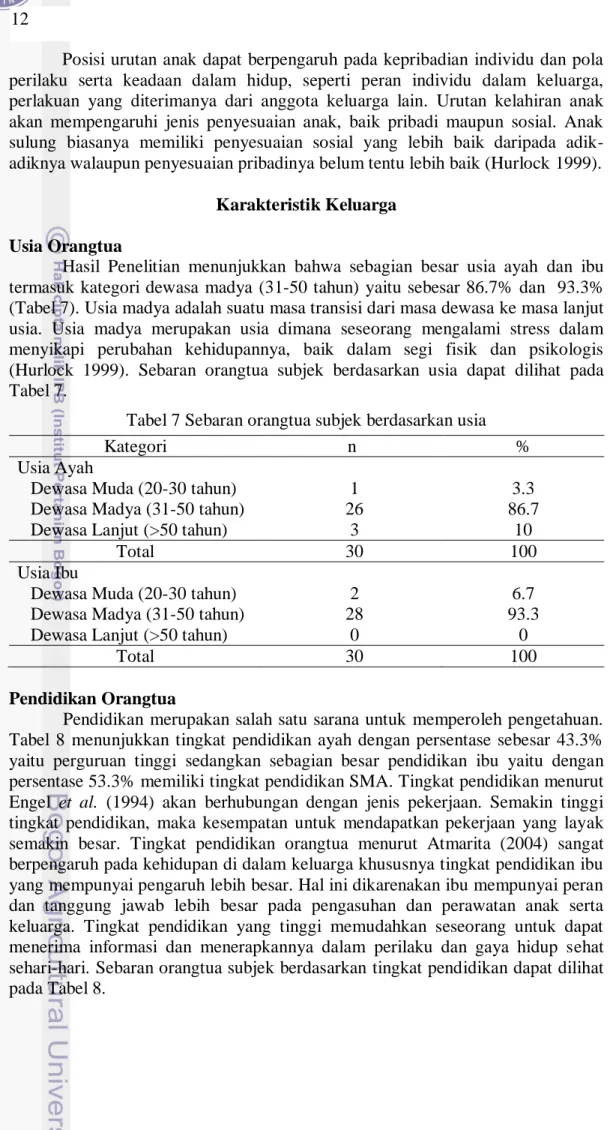 Tabel 7 Sebaran orangtua subjek berdasarkan usia 