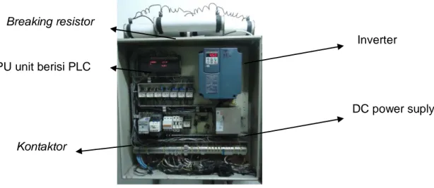 Gambar 4. Kontrol panel operasi lift setelah perbaikan 