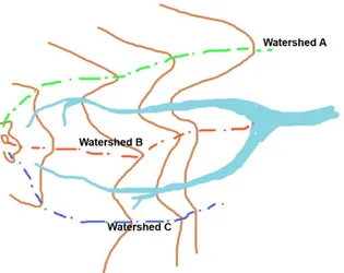 Gambar     2.   Warna   Hijau,   Merah,   dan   Biru   merupakan   garis watershed.   Garis   watershed   yang   akan   digunakan   sebagai batas   merupakan   hasil   kesepakatan   antar   kedua   desa nantinya.