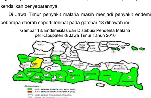 Gambar 18. Endemisitas dan Distribusi Penderita Malaria  per Kabupaten di Jawa Timur Tahun 2010 