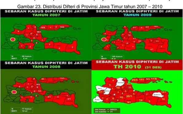 Gambar 23. Distribusi Difteri di Provinsi Jawa Timur tahun 2007 – 2010 