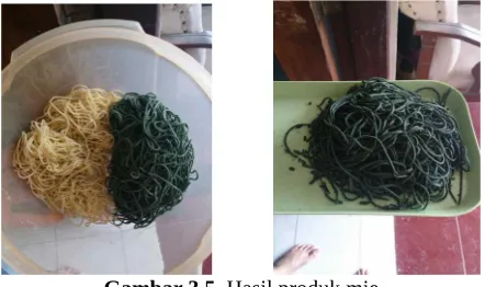 Gambar 3.4. Hasil Analisis Organoleptik