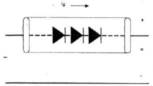 Gambar 2.1 Diode tegangan tinggi 