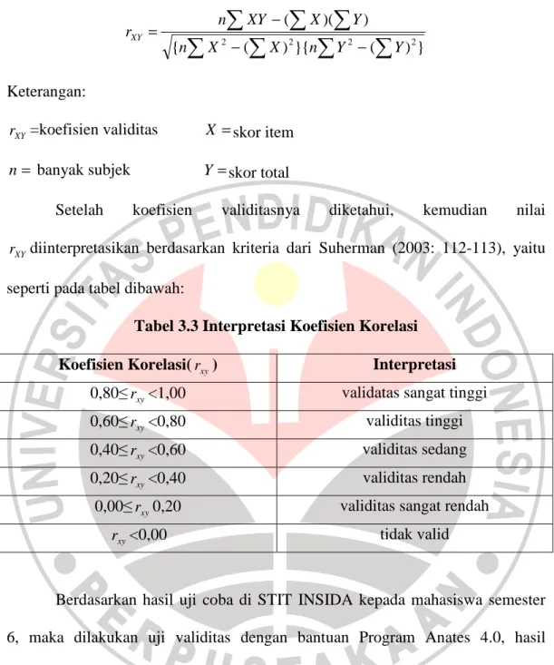 Tabel 3.3 Interpretasi Koefisien Korelasi  Koefisien Korelasi( r )  xy Interpretasi 