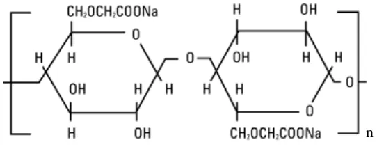 Gambar 2. Struktur kimia carboxymethyl cellulose (Stephen, dkk., 2006).  