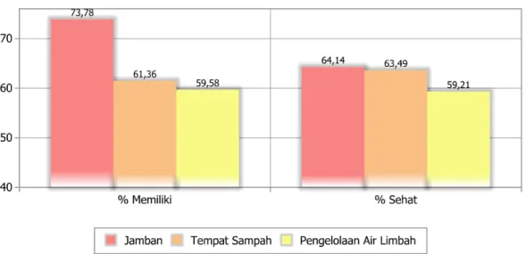 GAMBAR II.5 