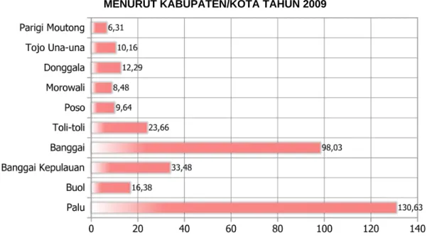 GAMBAR IV. 5 