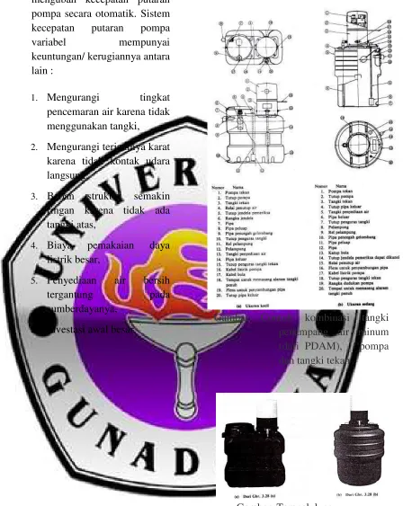 Gambar Tampak luar