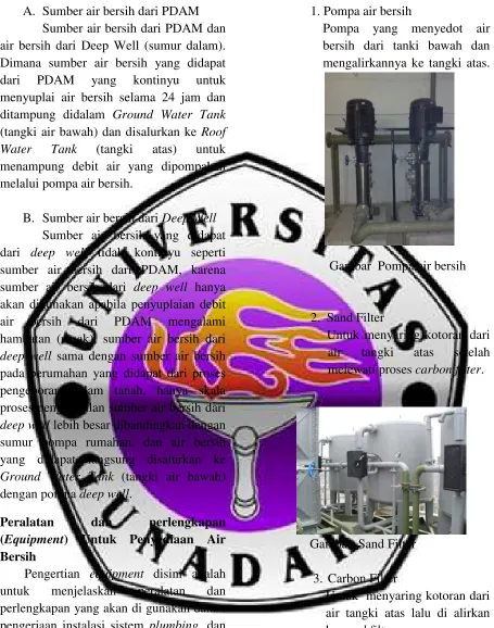Gambar Pompa air bersih