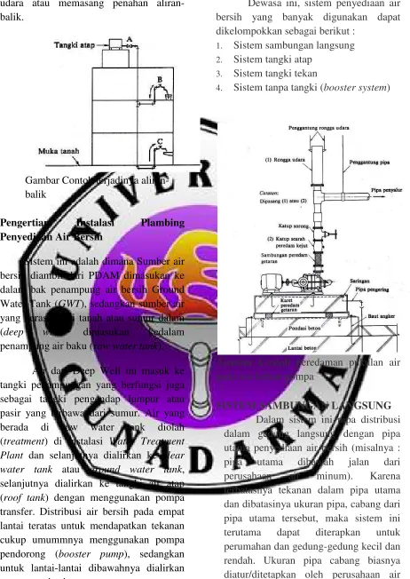 Gambar Contoh terjadinya aliran-