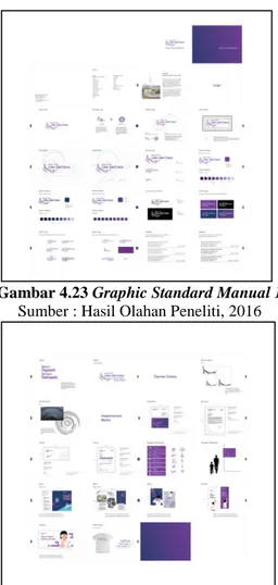 Graphic Standard Manual merupakan  komponen utama dalam perancangan brand  identity.Graphic Standar Manual meliputi  pedoman dan aturan yang dibuat untuk dijadikan  standar dari beberapa komponen visual untuk  penggunaanya.Tujuan adanya GSM adalah  peganga