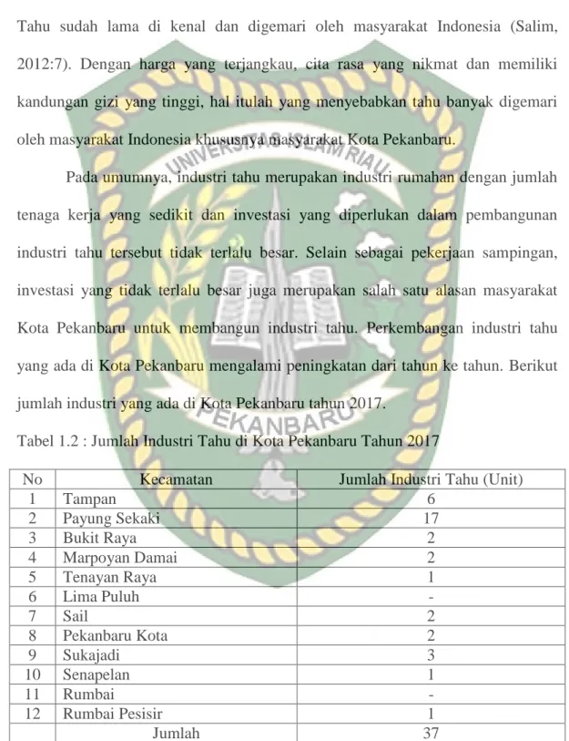 Tabel 1.2 : Jumlah Industri Tahu di Kota Pekanbaru Tahun 2017 