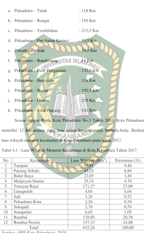 Tabel 4.1 : Luas Wilayah Menurut Kecamatan di Kota Pekanbaru Tahun 2017  No   Kecamatan   Luas Wilayah (Km 2 )  Persentase (%) 