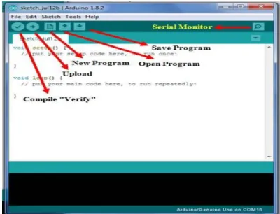 Gambar 2.7 Tampilan Arduino IDE 