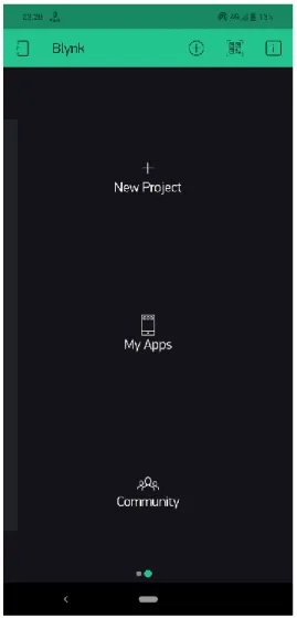 Gambar 3.3 Homescreen Blynk 