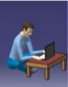 Gambar 5 proses penggunaan laptop  menggunakan meja berukuran rendah  Pada  gambar  5  terlihat  bahwa  penggunaan  laptop  menggunakan  kursi  ukuran  rendah  tanpa  memakai  alas  duduk  atau  kursi  sehingga  dalam  keadaan  duduk,  pantat  menjadi  tum