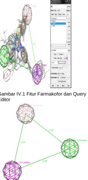 Gambar IV.1 Fitur Farmakofor dan Query  Editor