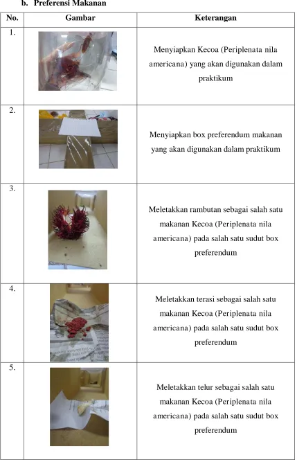 Gambar Keterangan 