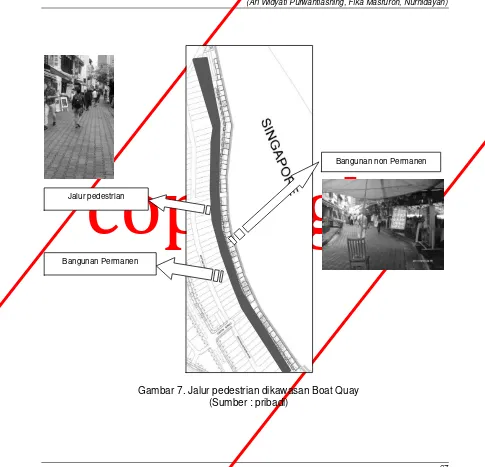 Gambar 7. Jalur pedestrian dikawasan Boat Quay  