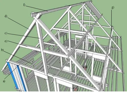 figure 3, as follows: a) Above the block beam there is The middle structure pieces are described in the left along the building and the floor is made up in the back room