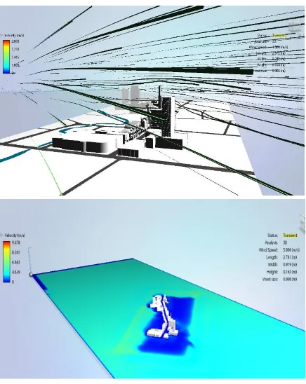 Fig. 5. Wind Simulation by Autodesk Flow Program 