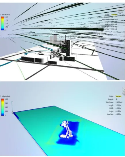 Fig. 5. Wind Simulation by Autodesk Flow Program 