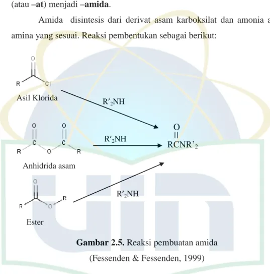 Gambar 2.5. Reaksi pembuatan amida    (Fessenden &amp; Fessenden, 1999) 