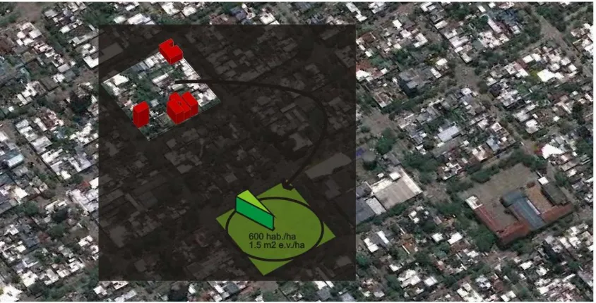 Figure 4. "Current relationship between population density / square metre of greenfield 