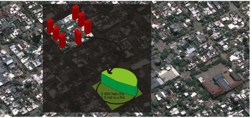 Figure 5. "Potential relationship of population density, according with Ordinance 5403/01/square meter of greenfield spaces in the city centre – STUDY CASE BLOCK 181" Source: self- elaboration