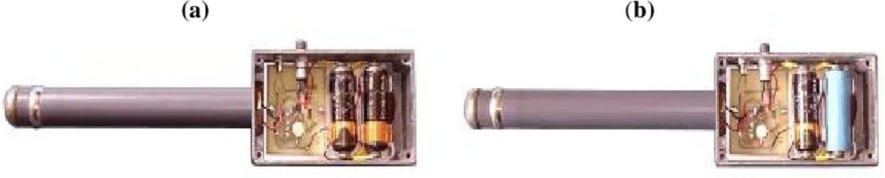 Ilustrasi  2. Elektroejakulator Bailey 12 Volt (a) dan 6 Volt (b) 