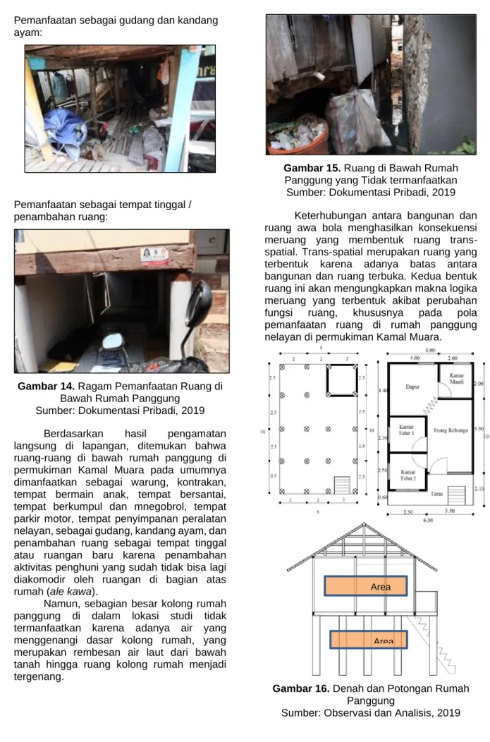Gambar 15. Ruang di Bawah Rumah  Panggung yang Tidak termanfaatkan  Sumber: Dokumentasi Pribadi, 2019 
