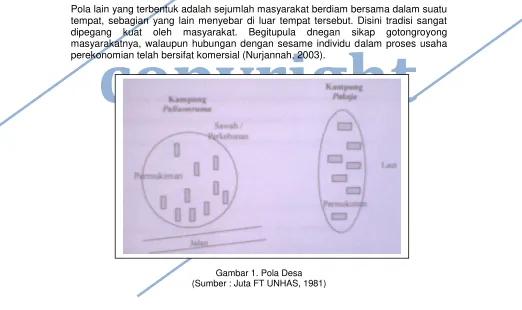 Gambar 1. Pola Desa 