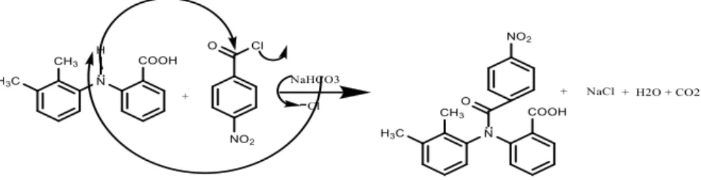 Gambar 5. Reaksi benzoilasi asam mefenamat dan 4-NO2-benzoil klorida untuk  membentuk 4-NO2-benzoil asam mefenamat 