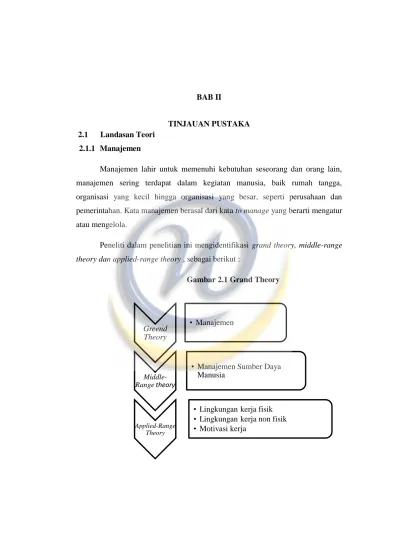 BAB II TINJAUAN PUSTAKA. Peneliti Dalam Penelitian Ini Mengidentifikasi ...