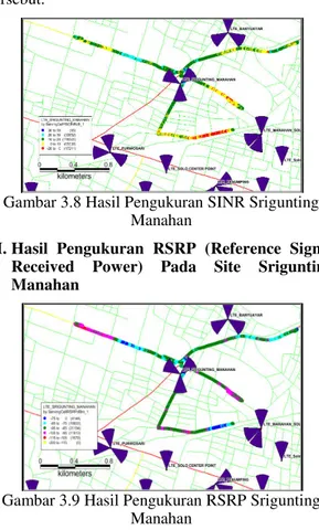 Gambar 3.7 Hasil Pengukuran RSRP Adisucipto  Manahan 