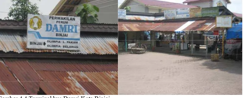 Gambar 4.3 Terminal bus Damri Kota Medan Sumber: Hasil penelitian lapangan, 2010  