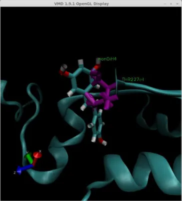 Gambar 11. Visualisasi Hasil Penambatan  Molekul Resveratrol 