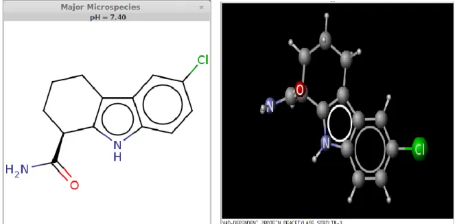 Gambar 2. (A). Ligan OCZ 2D (B). Ligan OCZ 3D 