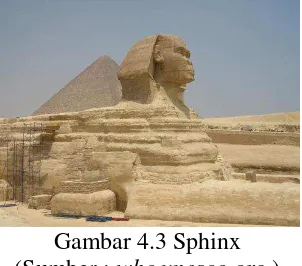 Gambar 4.3 Sphinx 