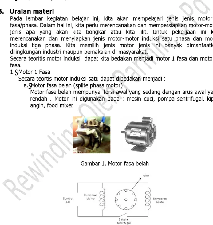 Gambar 1. Motor fasa belah 