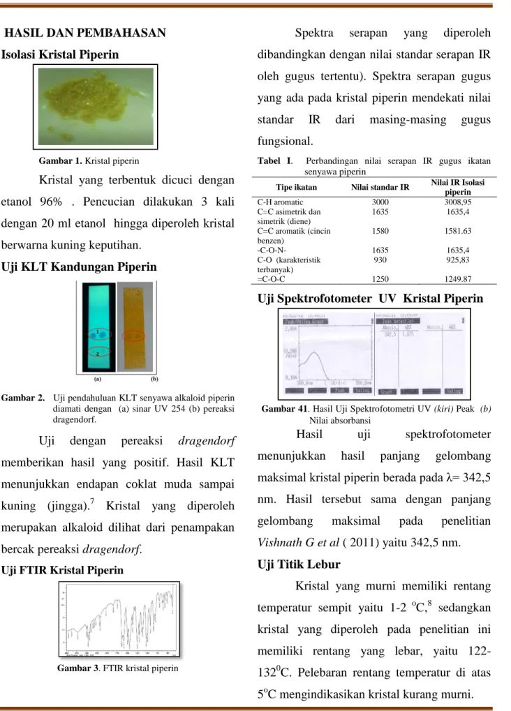 Gambar 1. Kristal piperin 