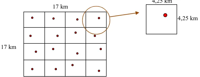 Gambar 3. Petak (grid) dan anak petak (sel) pemasangan camera trap 