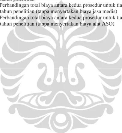 Gambar 2.1   Patofisiologi defek septum atrium   7   Gambar 2.2   Algoritma tatalaksana defek septum atrium    10 