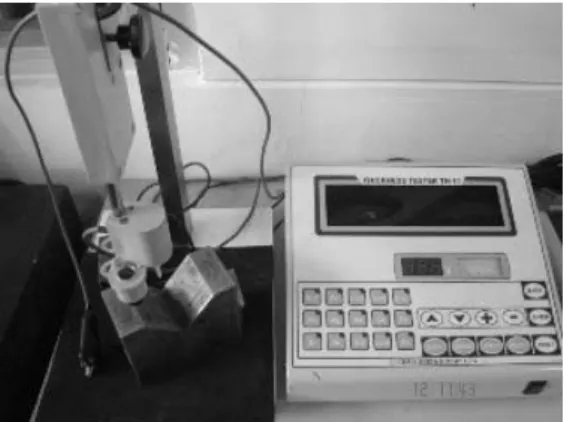 Gambar 2.6 : Thickness tester. 